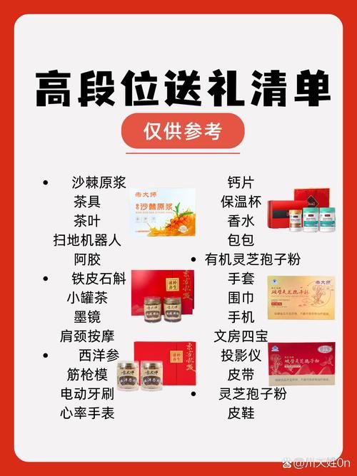 圣元优博积分礼品有哪些 这份清单请收好