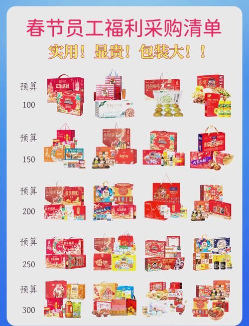 圣元优博积分礼品有哪些 这份清单请收好