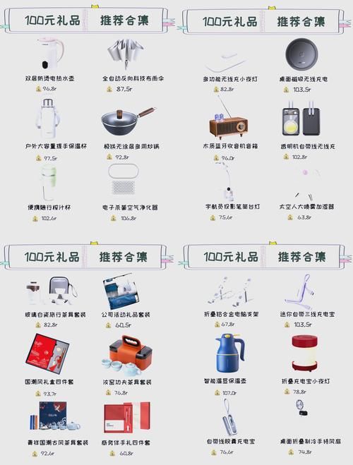 圣元优博积分礼品有哪些 这份清单请收好