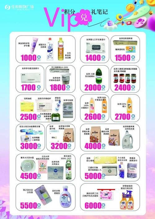 圣元优博积分礼品有哪些 这份清单请收好