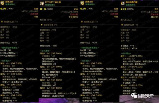 圣域魔都魅影攻略最强装备搭配与属性解析