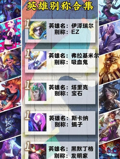 圣境传说英雄特质有哪些 新手必看攻略