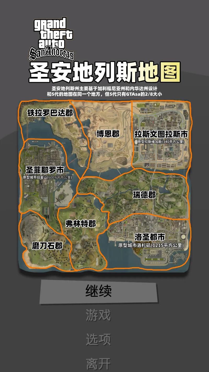 圣安地列斯攻略大全 新手必看通关技巧分享