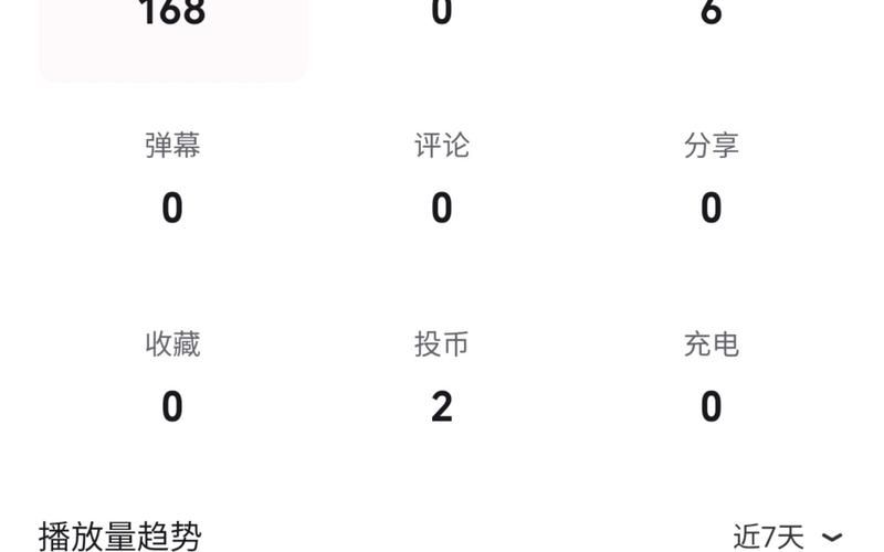 在家里偷偷看B站如何省流量 这些设置让你更省钱