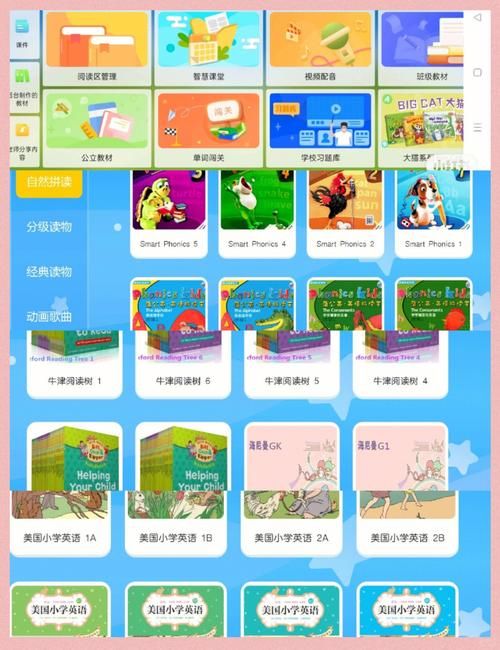 在线英语阅读助手对比评测 找到最适合你的学习工具