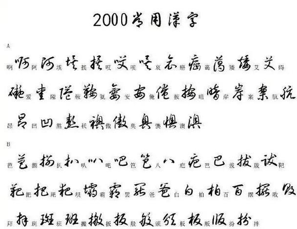 在线草书字体转换教程 教你写出艺术签名