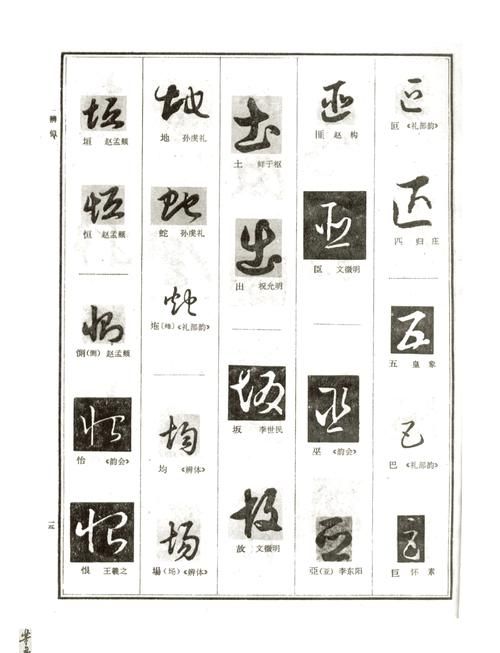 在线草书字体转换教程 教你写出艺术签名