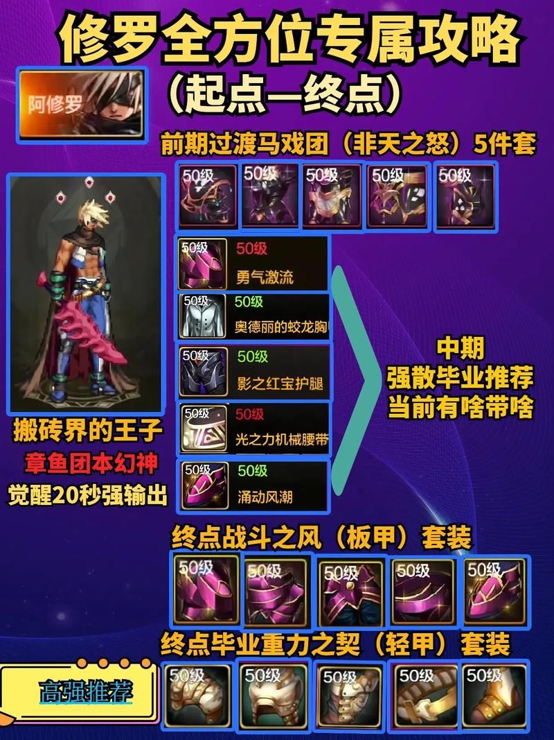 地下城与勇士刺客PVP对战心得分享