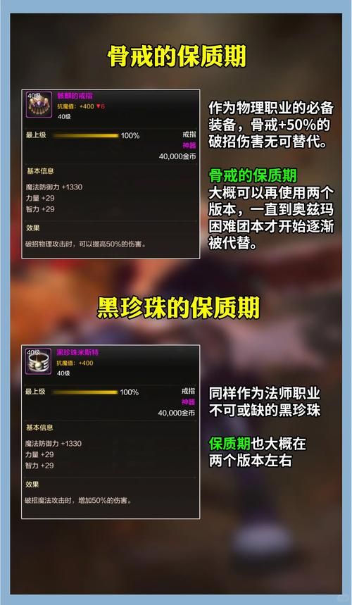 地下城与勇士游戏最新版本更新内容 新副本装备一览