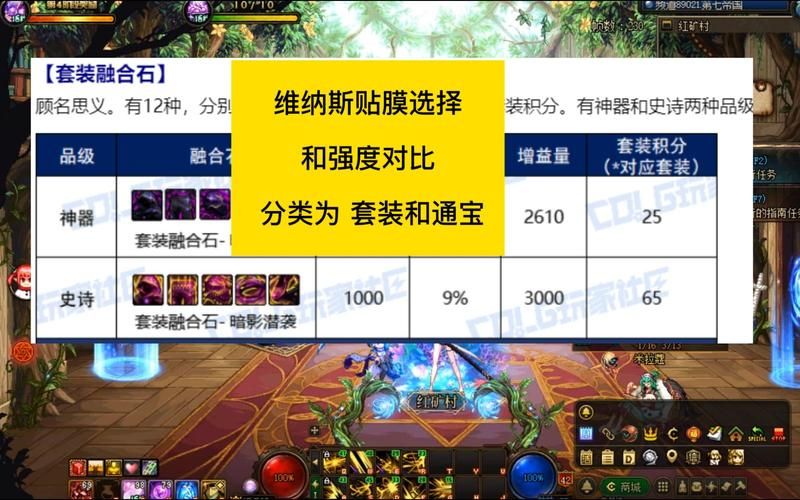地下城与勇士魔盒值得买吗 魔盒性价比分析