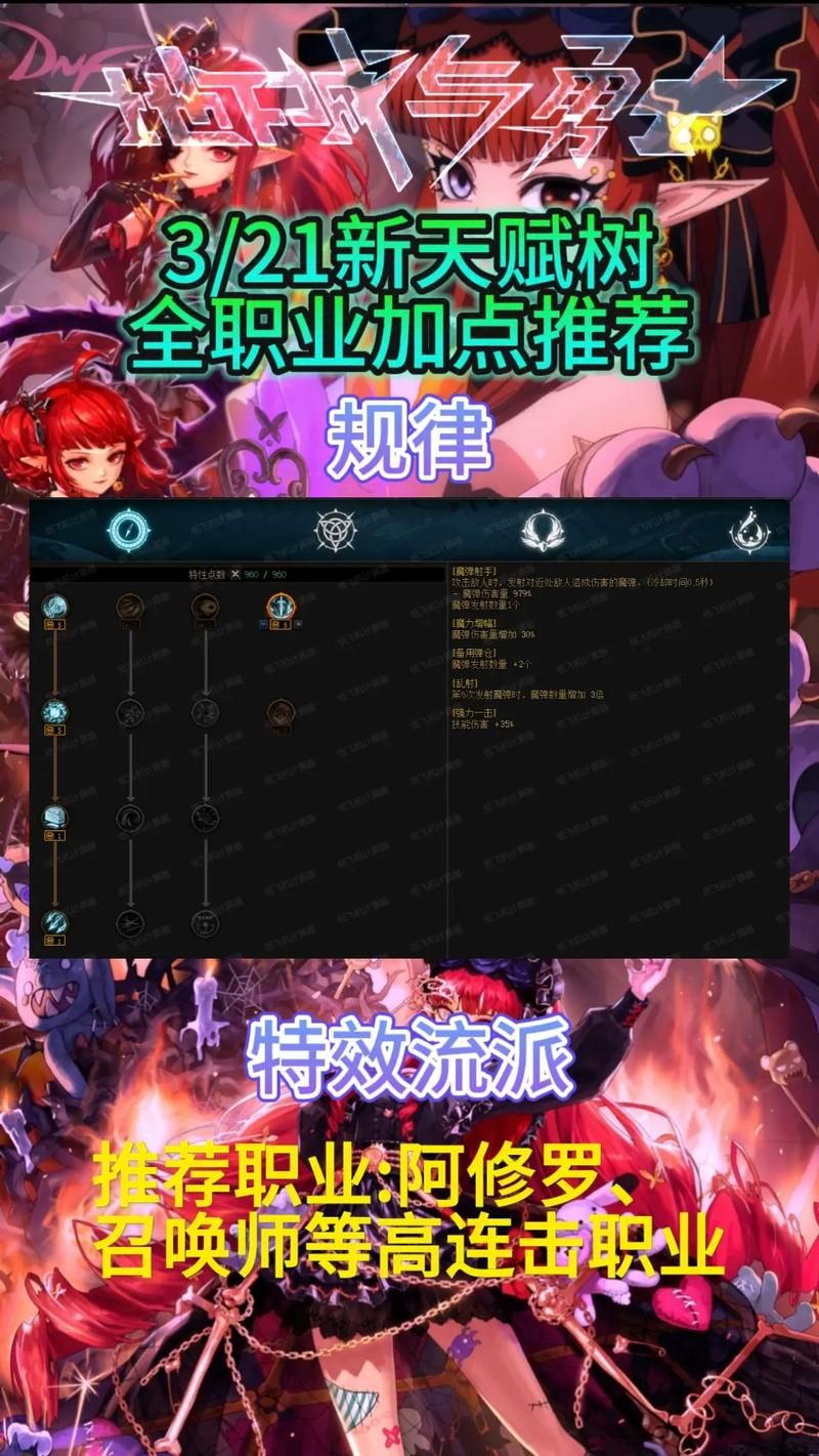 地下城复仇者加点推荐 2024最新版本职业养成指南