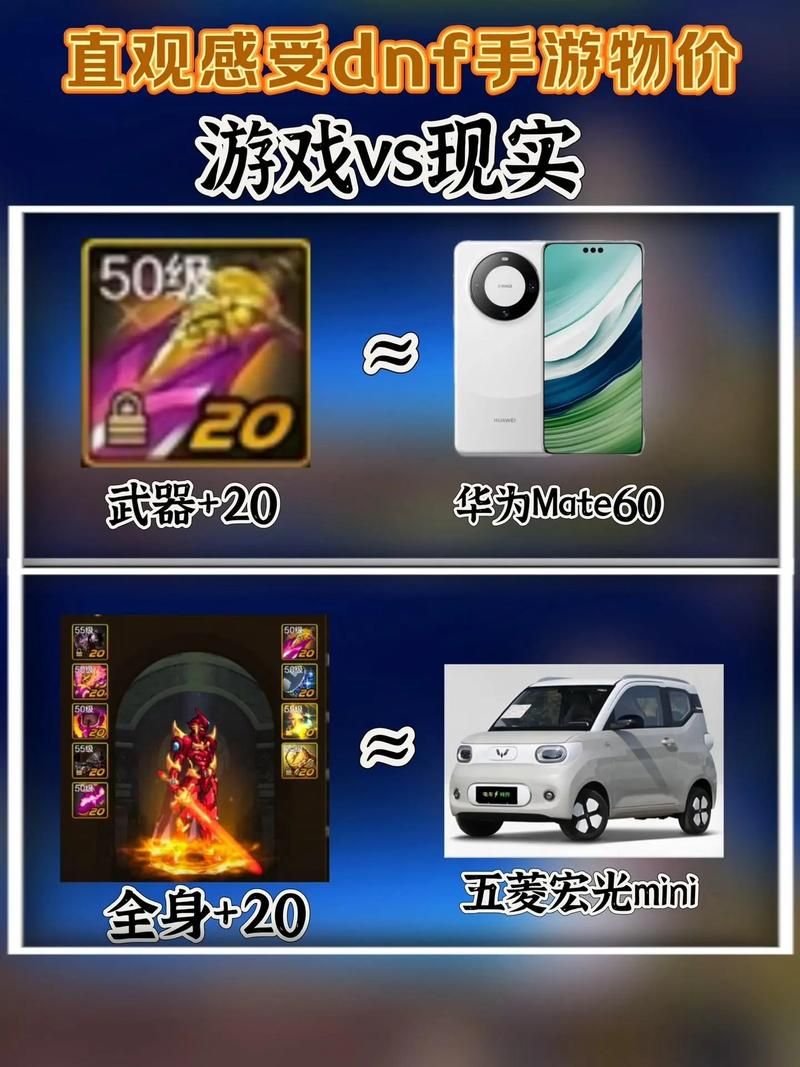 地下城徽章怎么用 新手必看的使用教程