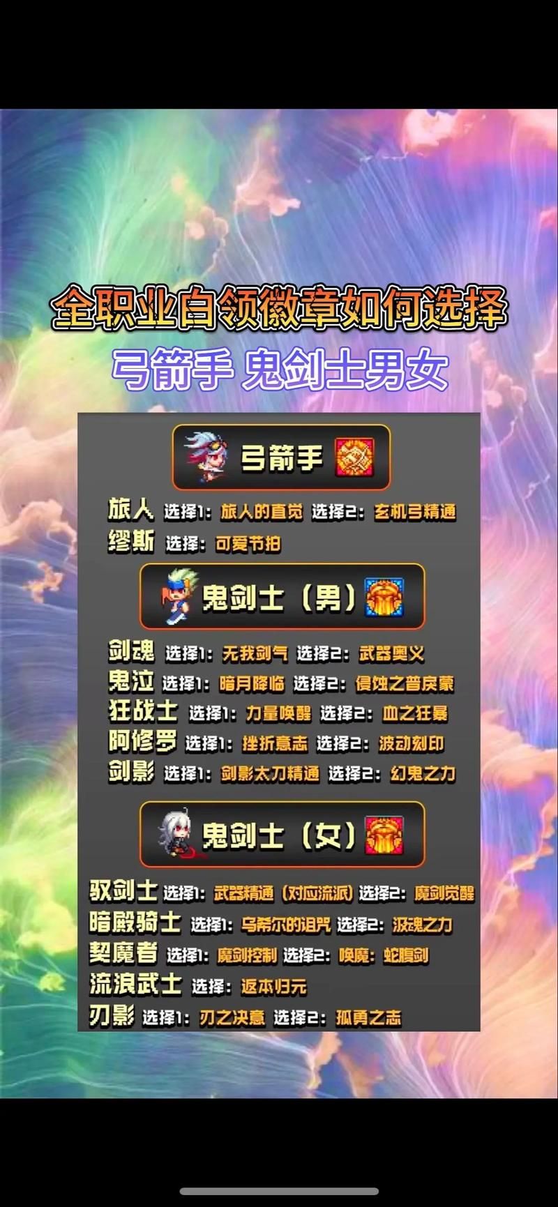 地下城徽章怎么用 新手必看的使用教程