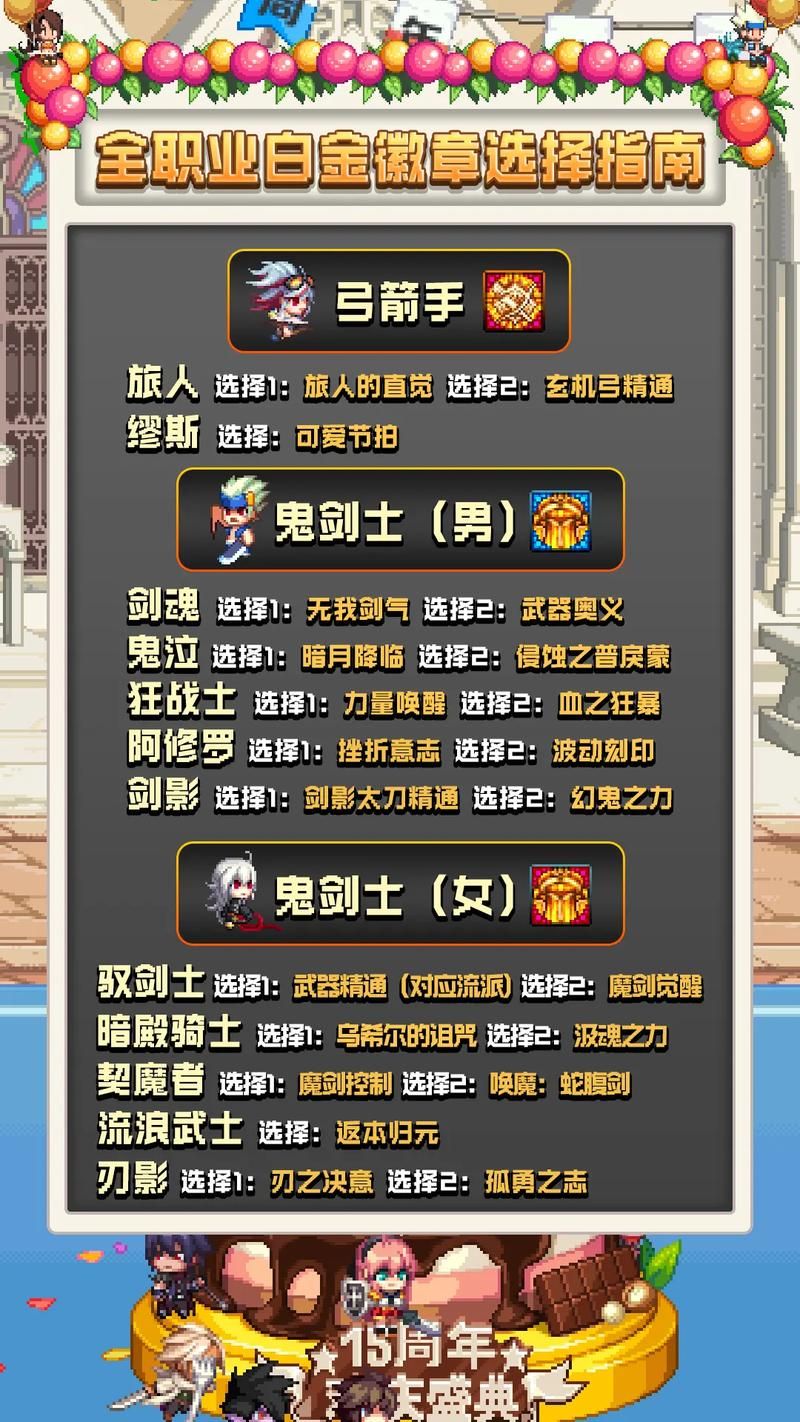 地下城徽章怎么用 新手必看的使用教程