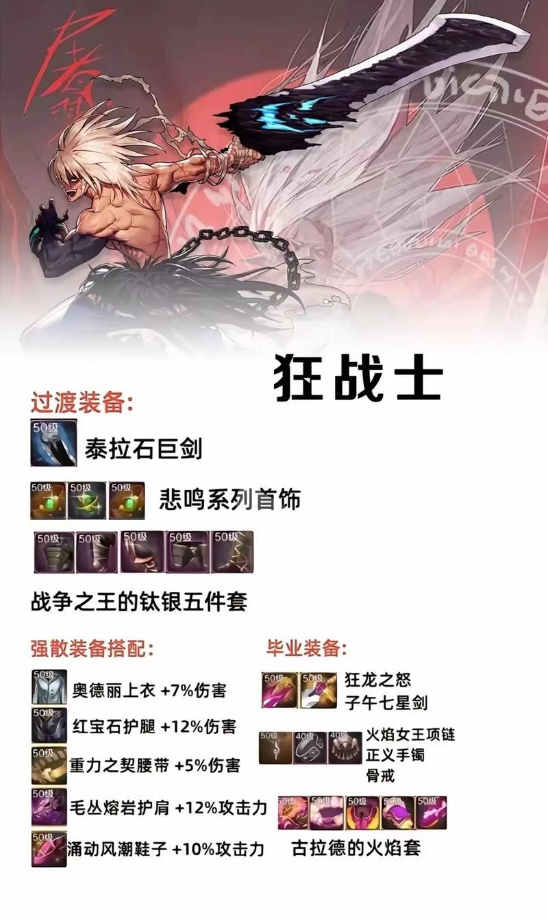 地下城男散打怎么加点 高爆发技能选择指南