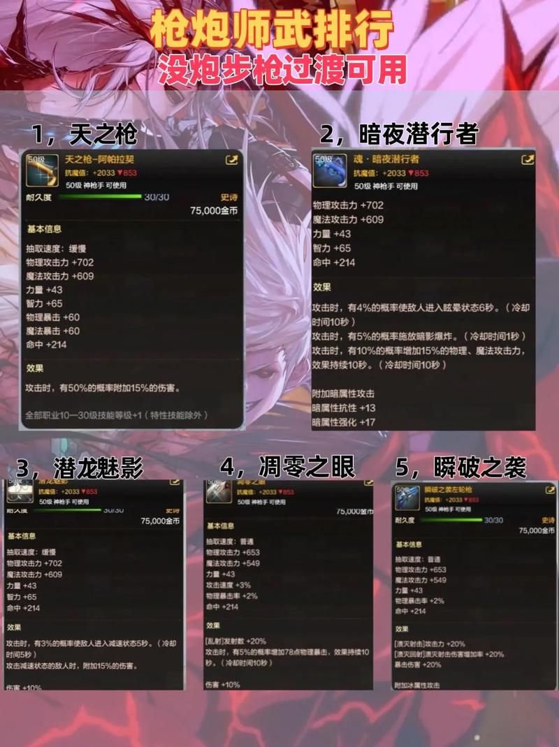 地下城神圣的刀刃属性解析 最强武器评测