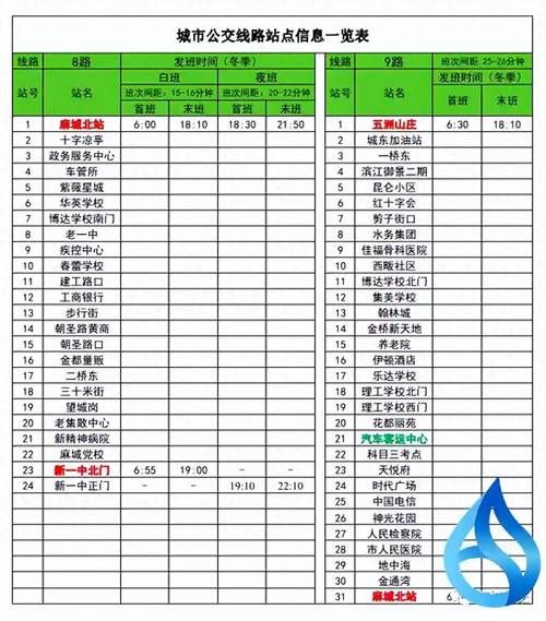 地下城维护到几点官方更新时间公布