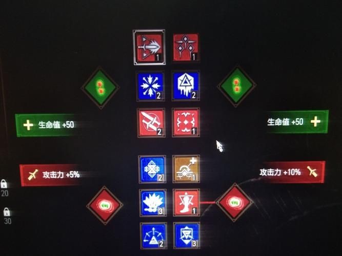 地下城缔造者职业加点大全 不同流派加点方案对比分析