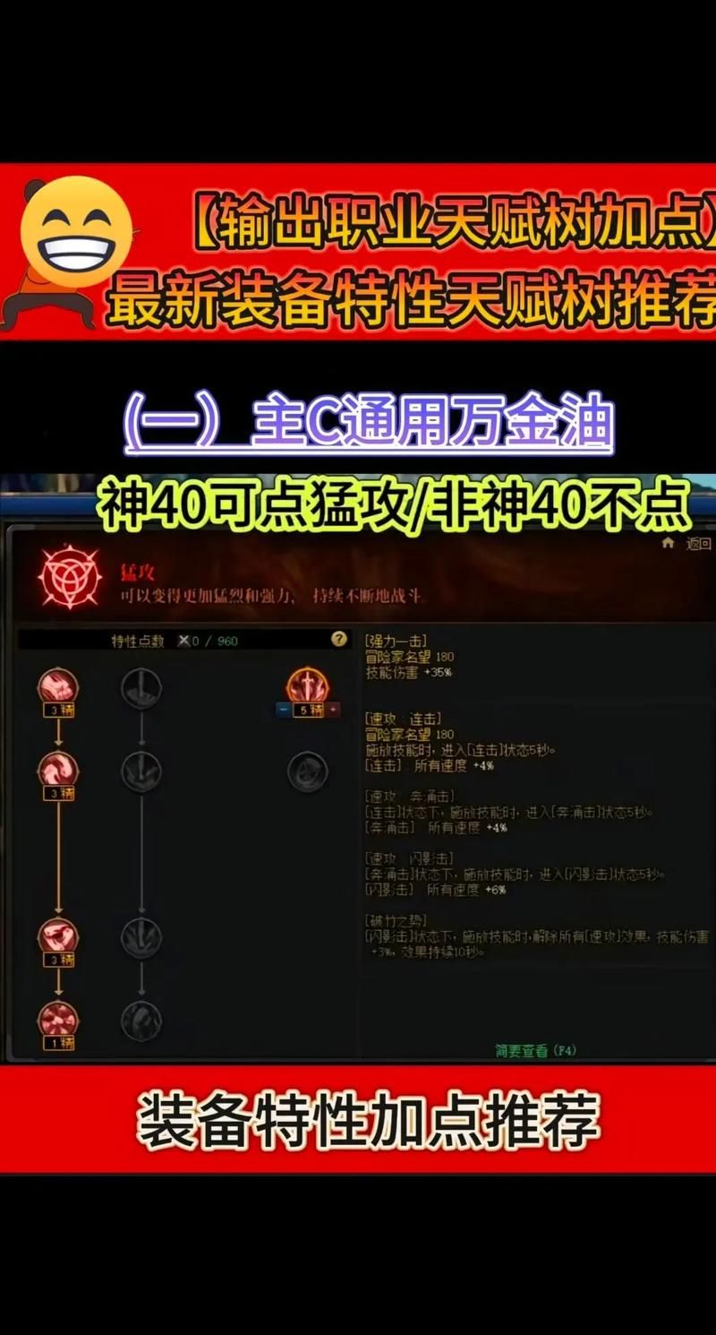 地下城缔造者职业加点大全 不同流派加点方案对比分析