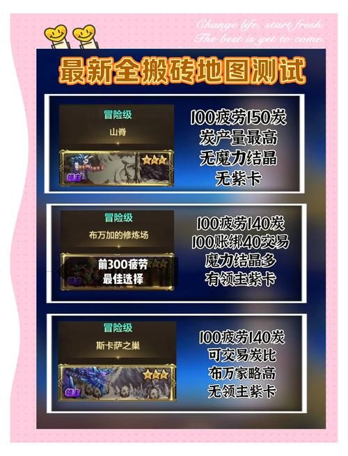 地下城补丁怎么用 新手必看操作指南