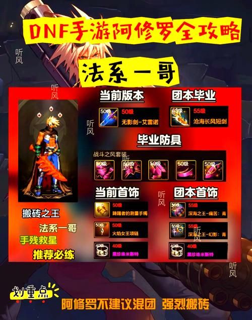 地下城阿修罗加点指南快速上手不踩坑