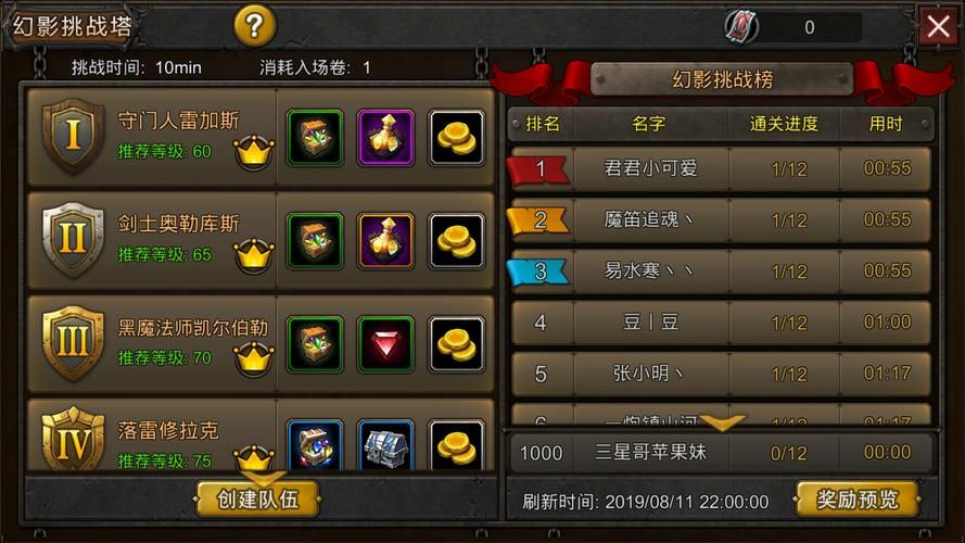 地城之光牧师后期加点 高等级技能搭配心得分享