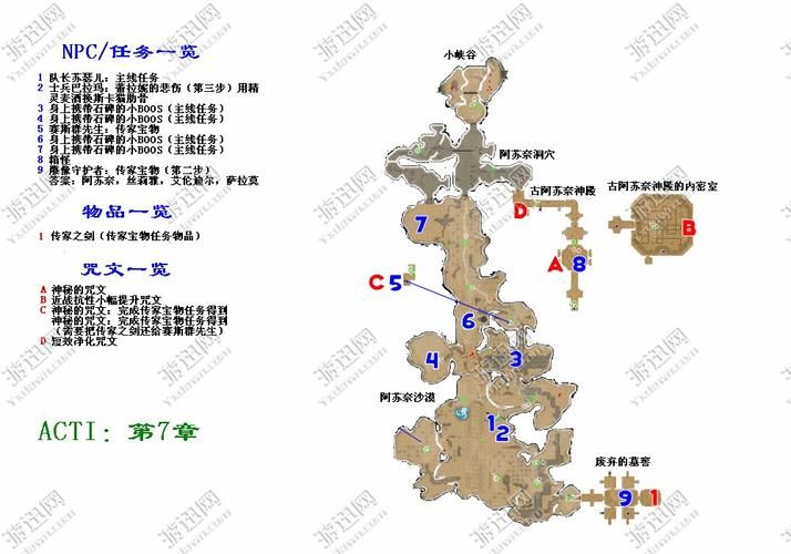 地牢围攻2mod常见问题解答 遇到问题看这里