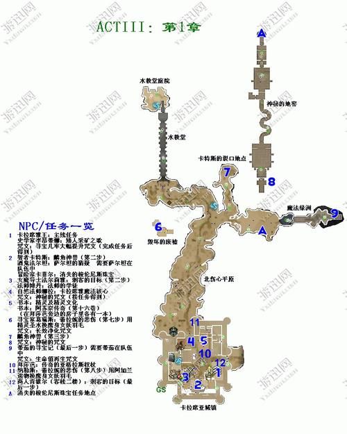 地牢围攻2mod常见问题解答 遇到问题看这里