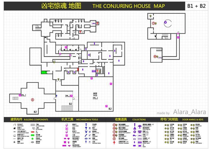 地牢守护者数据包更新内容 新增道具与地图详解