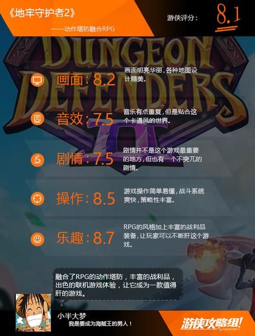 地牢守护者数据包更新内容 新增道具与地图详解