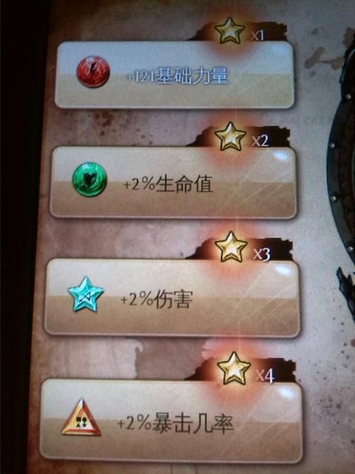 地牢猎手4通关后装备怎么刷 高效刷装技巧分享