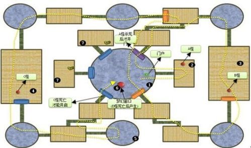 地狱咆哮之拳在哪获取 详细位置与掉落攻略分享