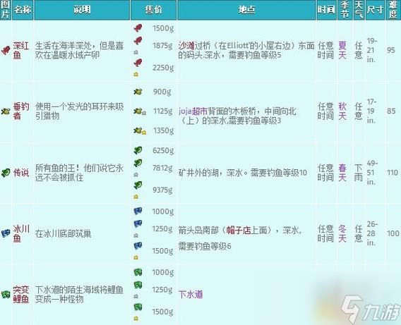 地狱咆哮之拳在哪获取 详细位置与掉落攻略分享