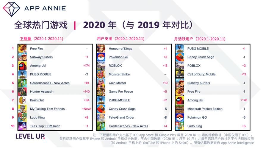 地球帝国2作弊码无效怎么办 常见问题解决方法