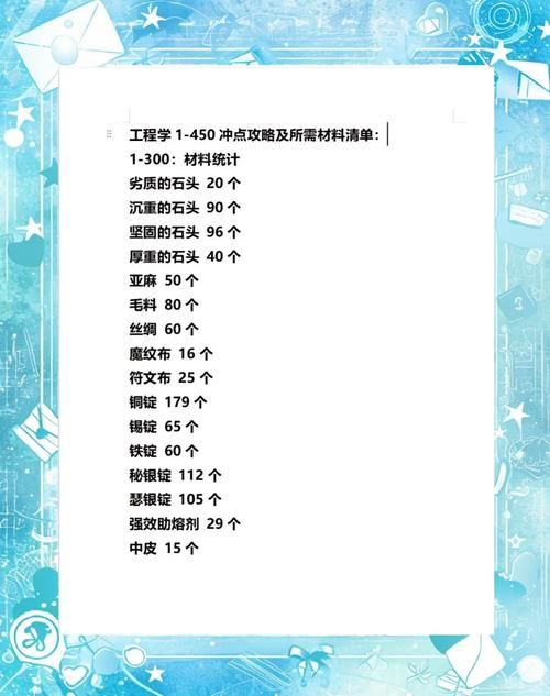 地精工程学tbc版本 必备材料清单整理