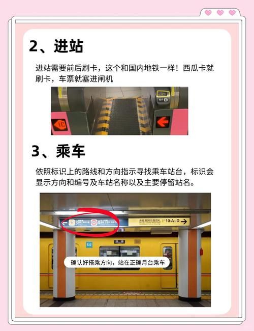 地铁笨蛋1小游戏怎么玩 新手必看攻略教程