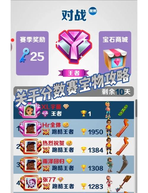地铁笨蛋小游戏高分秘籍 快速提升你的分数