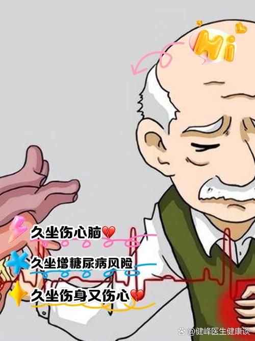 坐多久算久坐一族 超过这个时间危害大