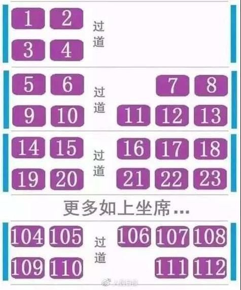 坐高铁必知为什么高铁上没有e座位