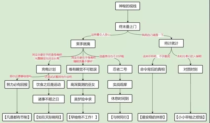 坦克世界任务系统奖励有哪些 任务奖励全解析