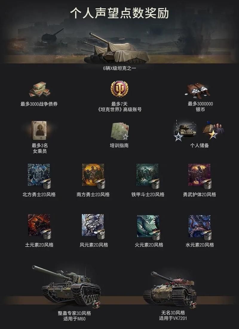 坦克世界任务系统奖励有哪些 任务奖励全解析