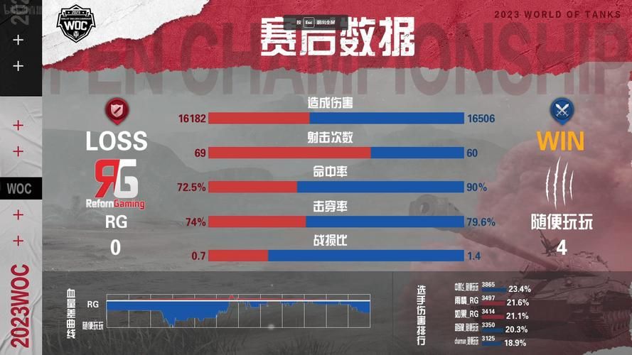 坦克世界多玩论坛组队开黑指南 队友配合轻松取胜