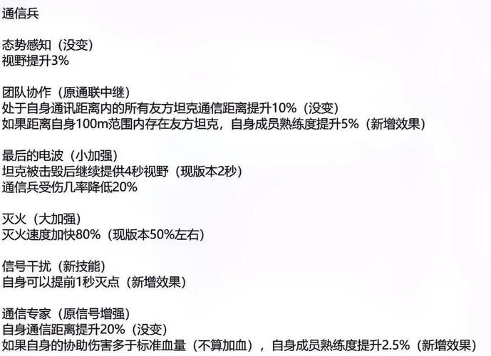 坦克世界弹道插件设置技巧 高手都在这样调