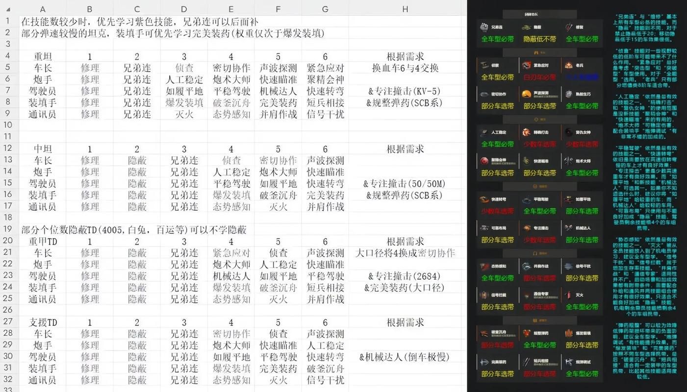坦克世界显血插件怎么用 新手必备教程分享