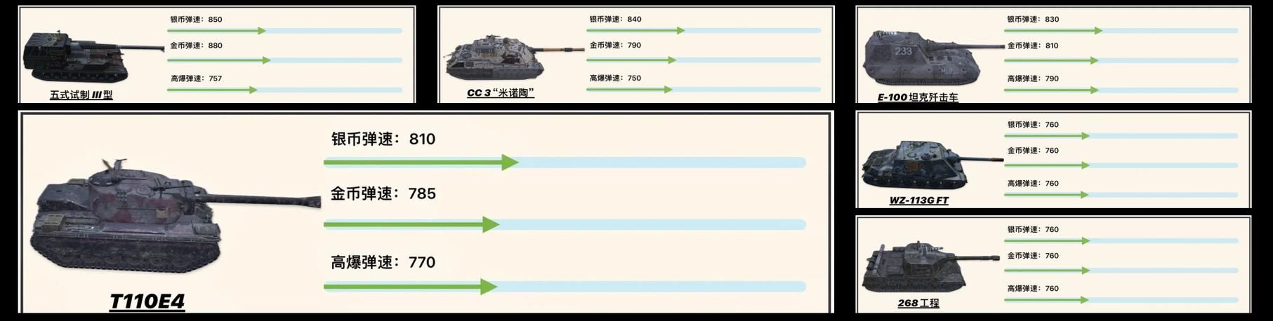 坦克世界法系火炮最强配置 输出爆炸打法教学
