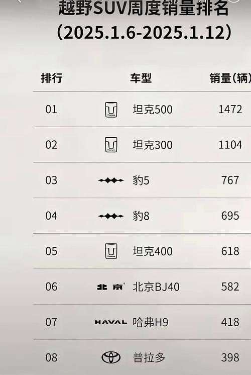 坦克世界点卷比例怎么算 省钱技巧大公开