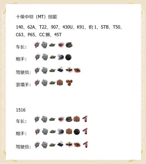 坦克世界赏金配件怎么选 高手教你最佳配置方案