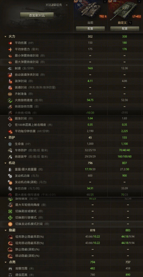 坦克世界赏金配件怎么选 高手教你最佳配置方案