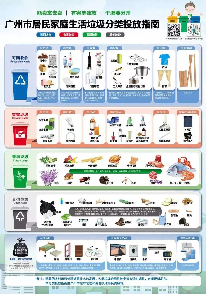 垃圾场特朗德尔在哪里 附近垃圾场位置查询方法