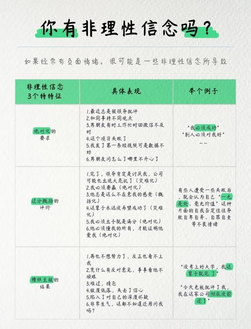 埃利斯abc理论对情绪管理的作用 专家解析